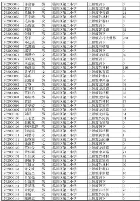 兴化市小升初数学考试时间（兴化市小升初分数线）