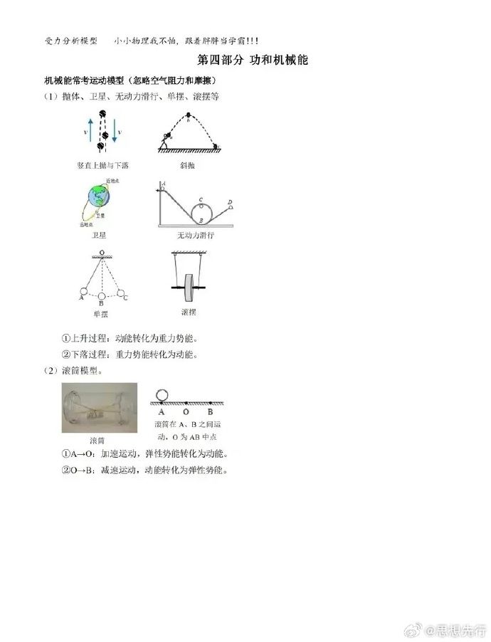 弹力受力分析初中数学（的受力公式）