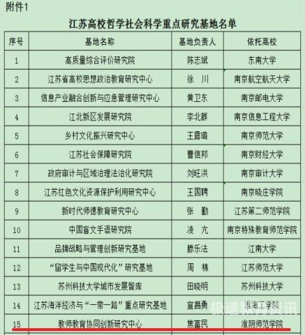 2016江苏教师调资（江苏省教师对调政策）