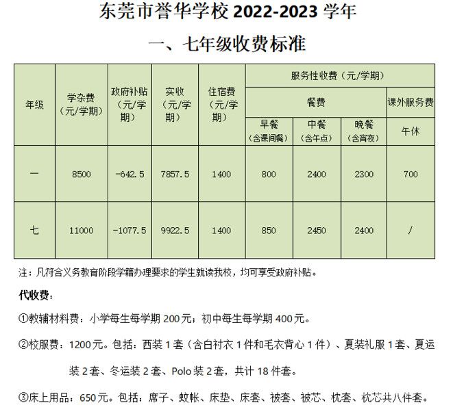 东莞小升初数学消息（东莞小升初录取时间）