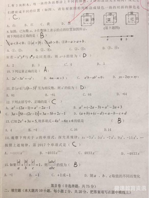 大专重修数学多少钱学费（大学数学重修怎么办）