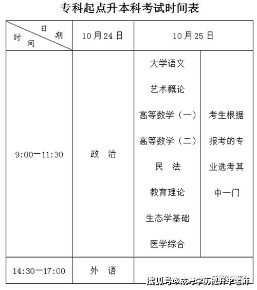 淄博市成人考试时间（淄博成人高考时间2021具体时间）