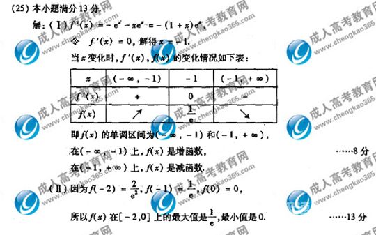 2012成人高考试题数学（2002成人高考数学试卷）