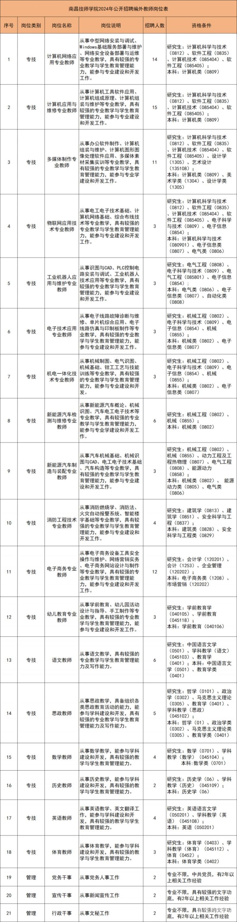 2017广东教师招聘网（2017广东教师招聘网官网）