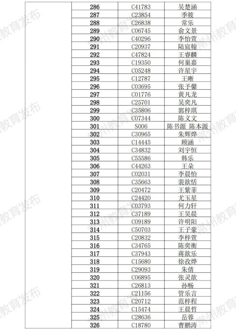 南京摇号小学（南京摇号小学结果）