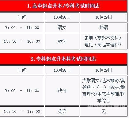 成人本科需要去考试吗（成人本科需要考试才能入学吗）