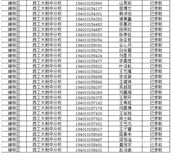 达州市小升初面谈表（达州小升初考试卷）