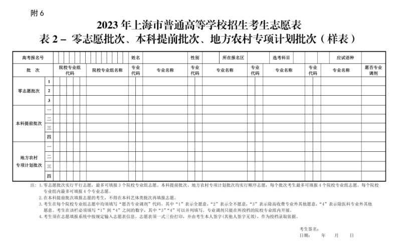 2023江西在哪里填志愿（江西省何时填志愿）