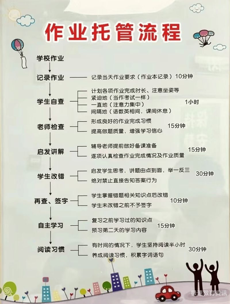 幼儿园还能学习什么（幼儿园能学到什么?）