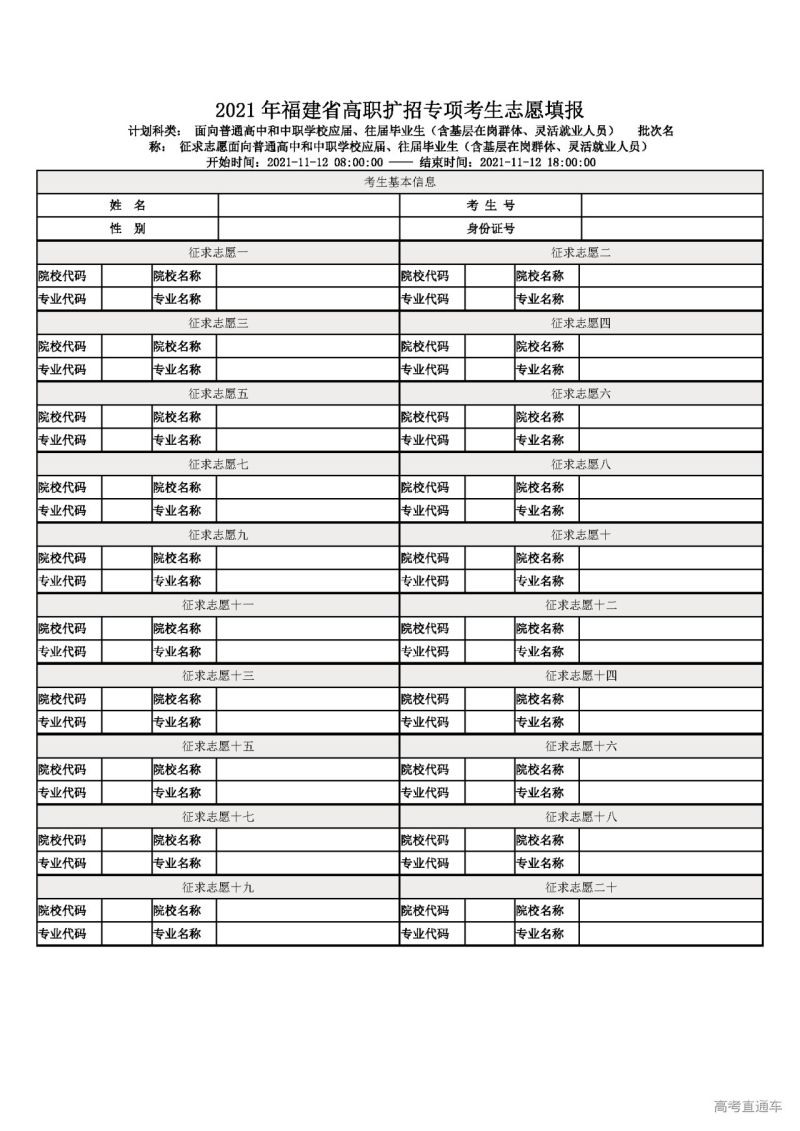 福建2019多少考生（福建2019年参加高考人数）