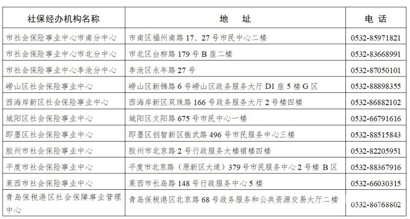 全日制社保缴费基数（全日制社保缴费基数怎么算）